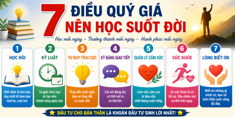 Ảnh của 7 ĐIỀU QUÝ GIÁ NÊN "HỌC" SUỐT ĐỜI