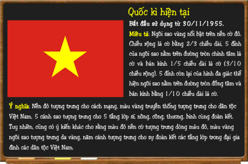 Ảnh của "Zoom" vào các lá Quốc kỳ Việt Nam, tự hào Quốc khánh 2/9