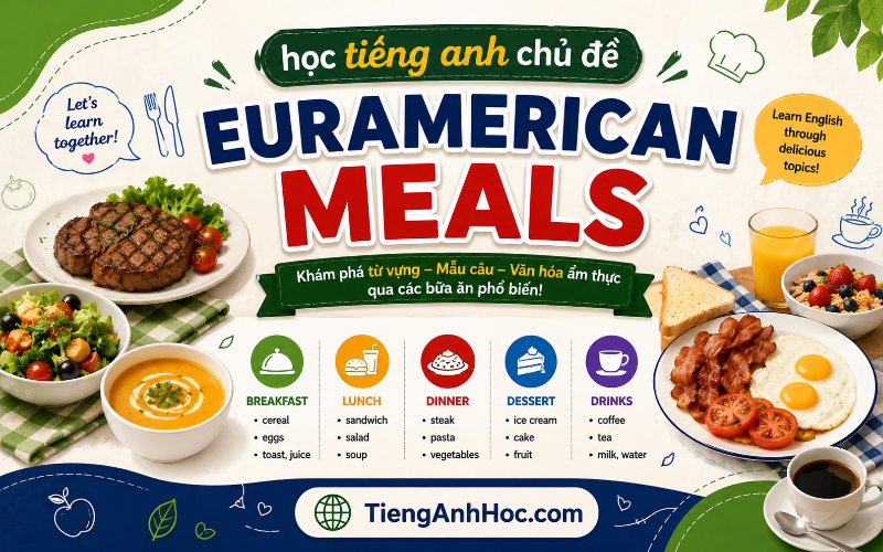 Ảnh của UNIT 5: EURAMERICAN MEALS (PART 2)