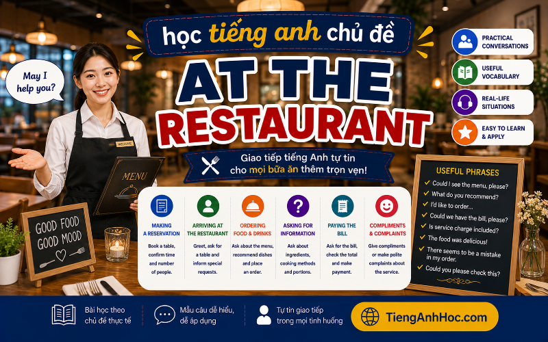 Ảnh của UNIT 5: AT THE RESTAURANT