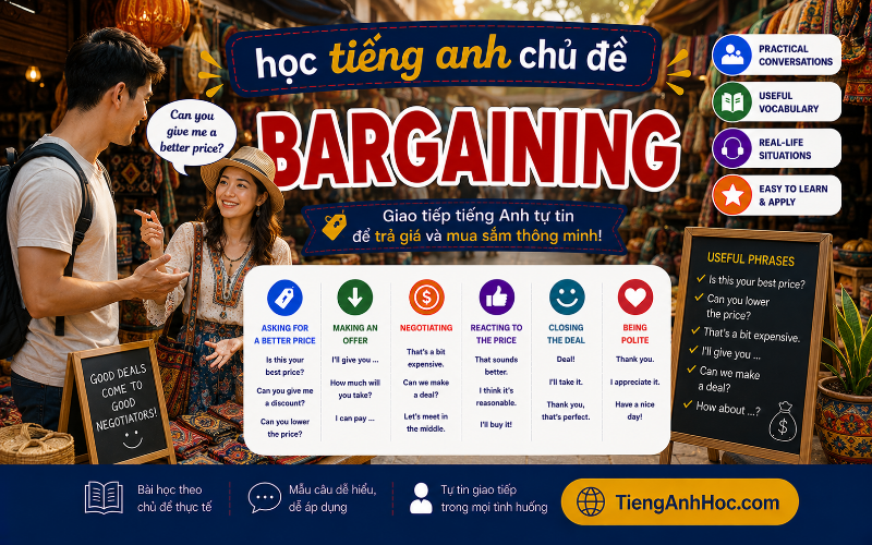 Ảnh của UNIT 5: BARGAINING