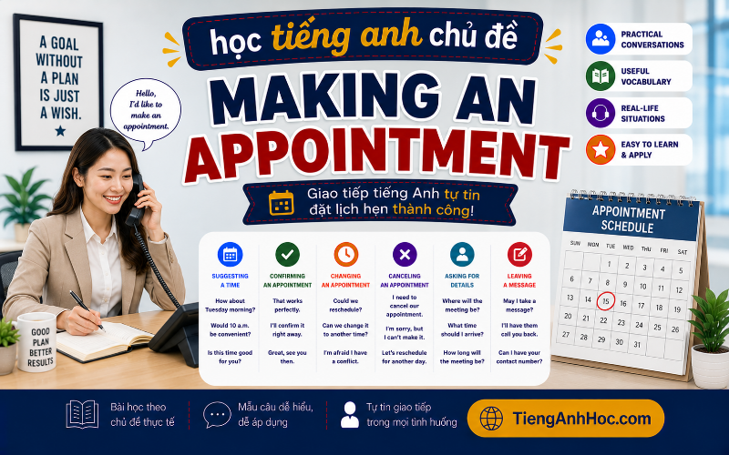 Ảnh của UNIT 7: MAKING AN APPOINTMENT