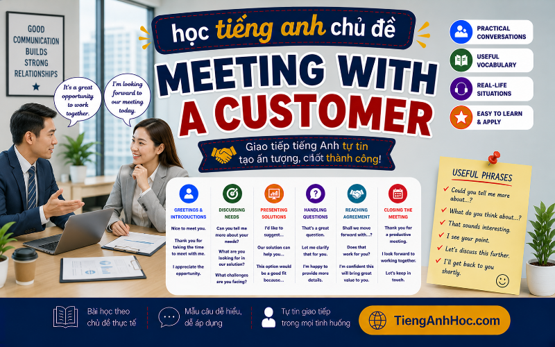 Ảnh của UNIT 8: MEETING WITH A CUSTOMER