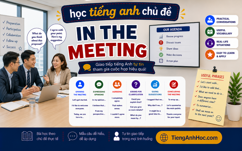 Ảnh của UNIT 9: IN THE MEETING