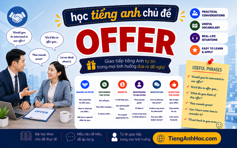 Ảnh của UNIT 11: OFFER