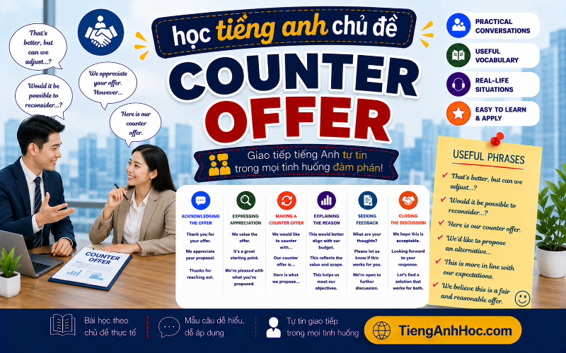 Ảnh của UNIT 12: COUNTER OFFER