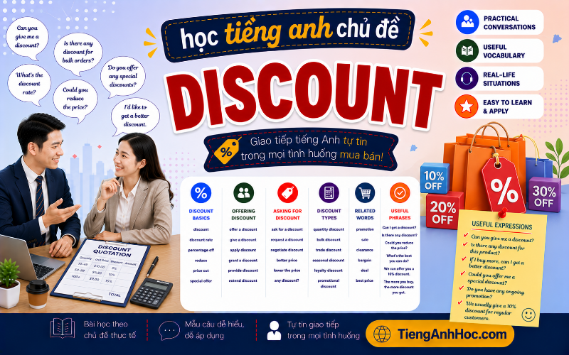 Ảnh của UNIT 22: DISCOUNT