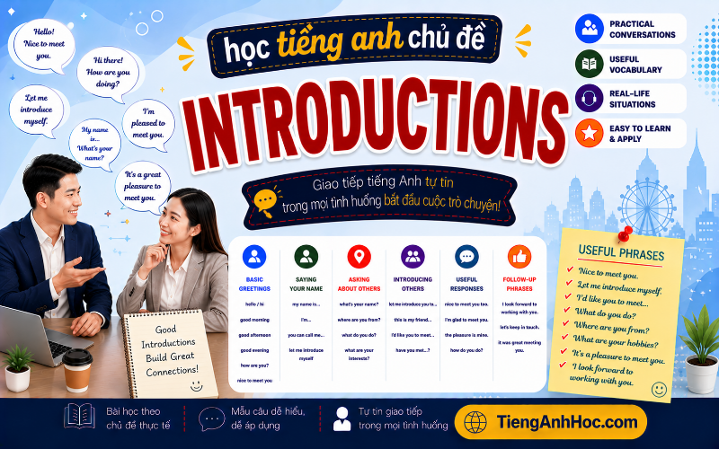 Ảnh của UNIT 1: INTRODUCTIONS