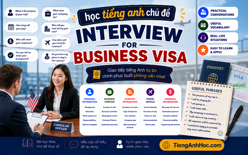 Ảnh của UNIT 11: INTERVIEW FOR BUSINESS VISA