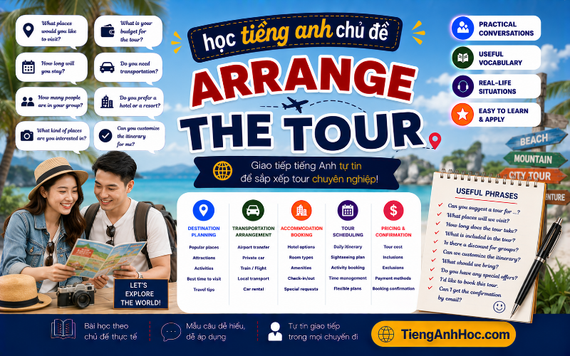 Ảnh của UNIT 2: ARRANGE THE TOUR