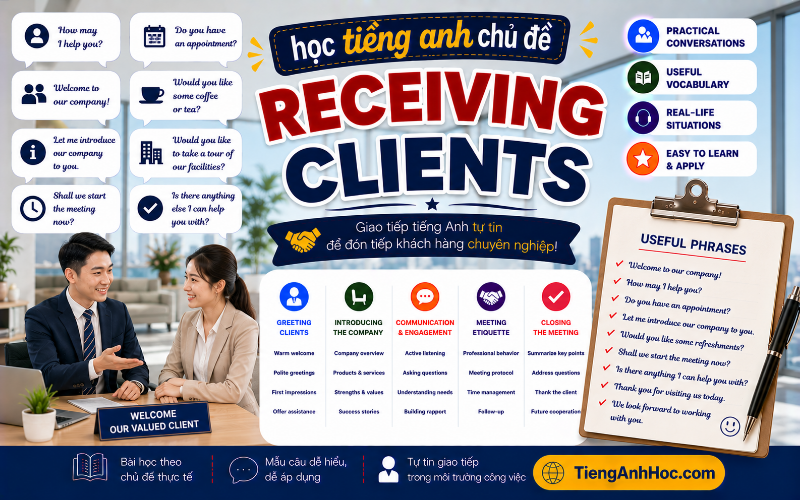 Ảnh của UNIT 5: RECEIVING CLIENTS