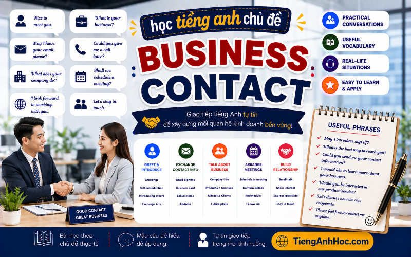 Ảnh của UNIT 7: BUSINESS CONTACT