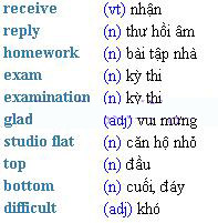 Streamline English Connections