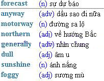 Streamline English Connections