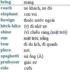 Streamline English Departure